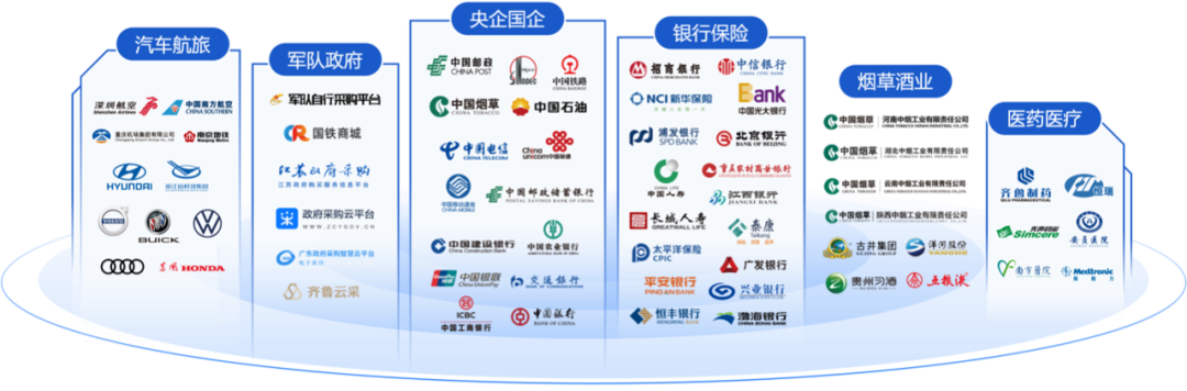 供应商需关注：政府采购法征求意见稿的四大亮点！